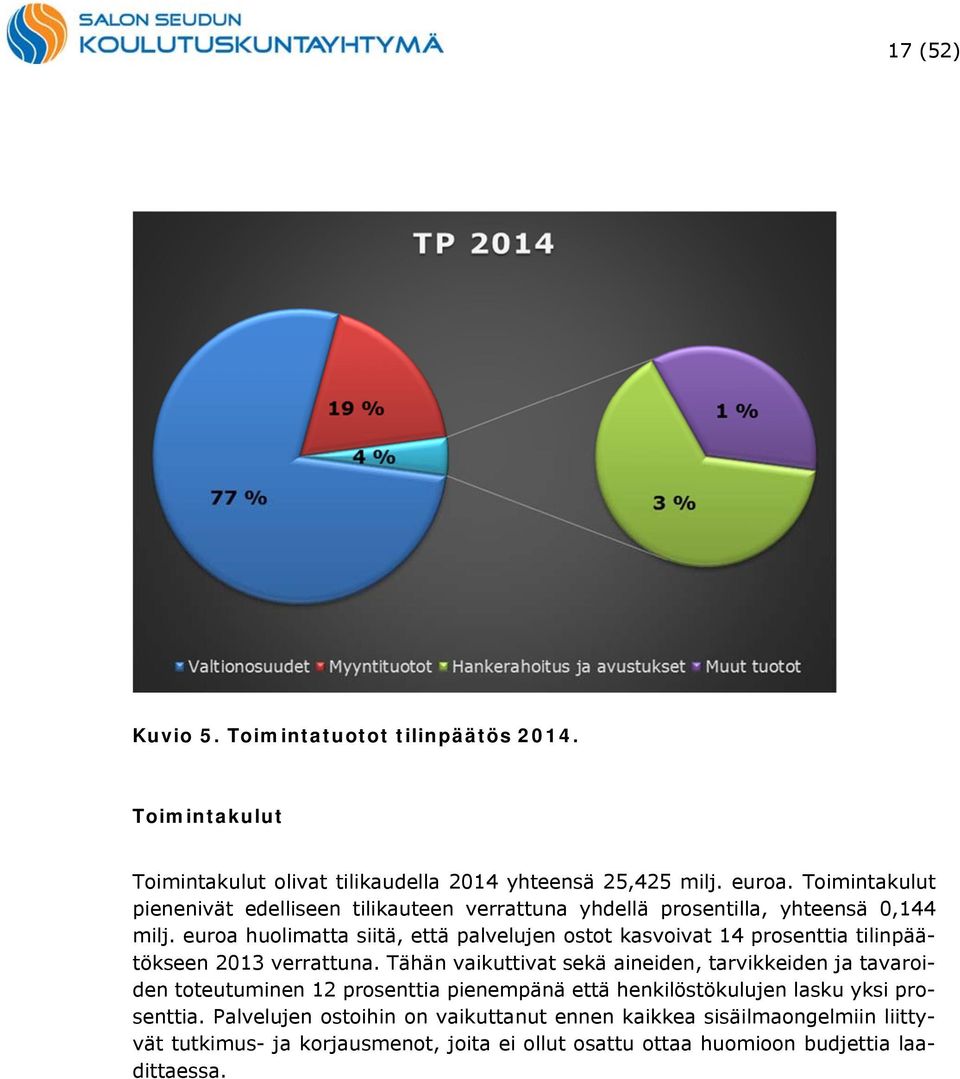 euroa huolimatta siitä, että palvelujen ostot kasvoivat 14 prosenttia tilinpäätökseen 2013 verrattuna.
