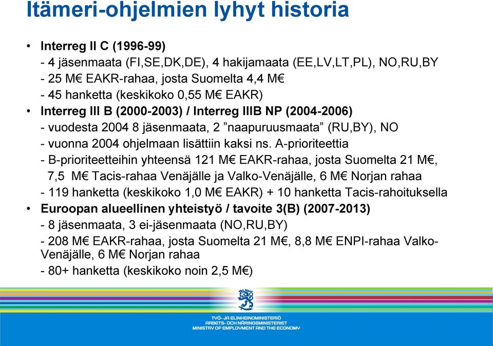 A-prioriteettia - B-prioriteetteihin yhteensä 121 M EAKR-rahaa, josta Suomelta 21 M, 7,5 M Tacis-rahaa Venäjälle ja Valko-Venäjälle, 6 M Norjan rahaa - 119 hanketta (keskikoko 1,0 M EAKR) + 10