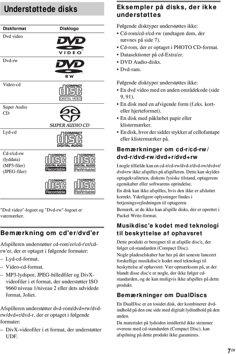Følgende disktyper understøttes ikke: En dvd video med en anden områdekode (side 9, 91). En disk med en afvigende form (f.eks. korteller hjerteformet). En disk med påklæbet papir eller klistermærker.