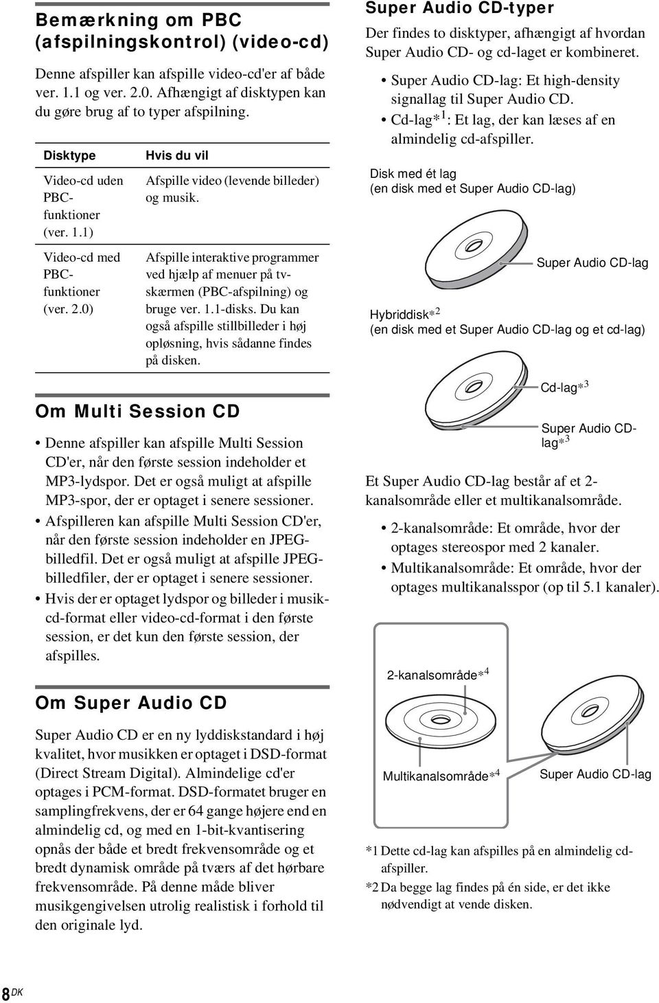 0) Hvis du vil Om Multi Session CD Denne afspiller kan afspille Multi Session CD'er, når den første session indeholder et MP3-lydspor.