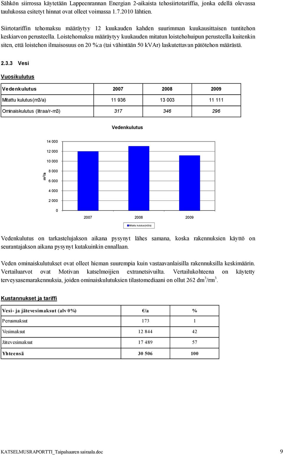 Loistehomaksu määräytyy kuukauden mitatun loistehohuipun perusteella kuitenkin siten, että loistehon ilmaisosuus on 2 %:a (tai vähintään 5 kvar) laskutettavan pätötehon määrästä. 2.3.