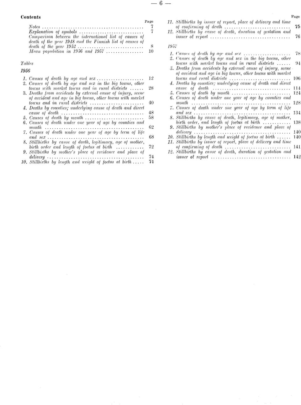 C au ses o f d eath by aye a n d s e x.... C au ses of death by age an d sex in the big tow ns, other tow ns w ith m arket tow ns a n d in ru ral d istricts.