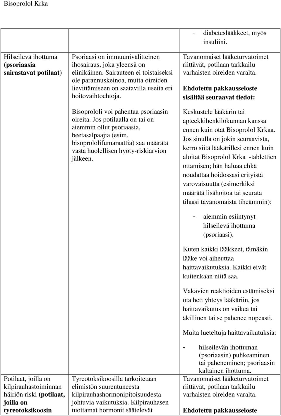 Jos potilaalla on tai on aiemmin ollut psoriaasia, beetasalpaajia (esim. bisoprololifumaraattia) saa määrätä vasta huolellisen hyöty-riskiarvion jälkeen.