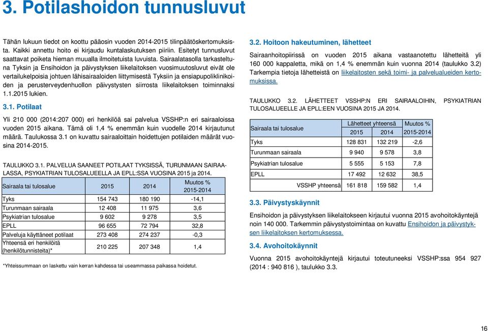 Sairaalatasolla tarkasteltuna Tyksin ja Ensihoidon ja päivystyksen liikelaitoksen vuosimuutosluvut eivät ole vertailukelpoisia johtuen lähisairaaloiden liittymisestä Tyksiin ja ensiapupoliklinikoiden