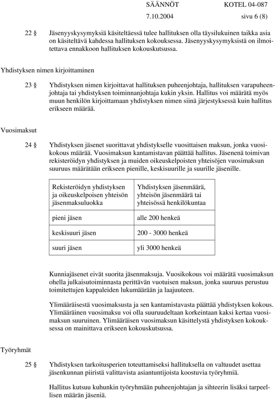 Yhdistyksen nimen kirjoittaminen 23 Yhdistyksen nimen kirjoittavat hallituksen puheenjohtaja, hallituksen varapuheenjohtaja tai yhdistyksen toiminnanjohtaja kukin yksin.