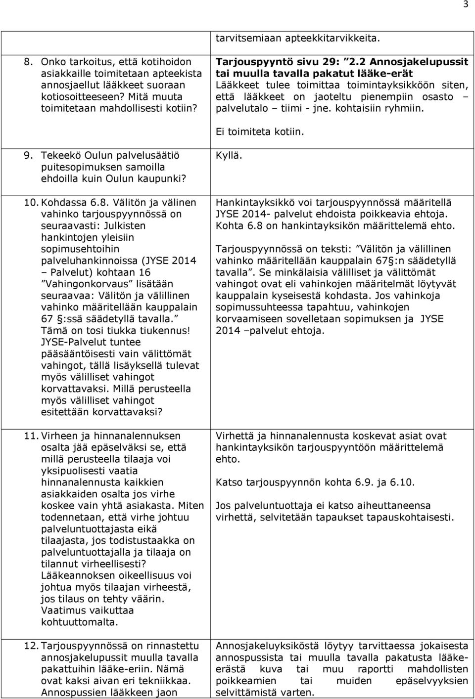 2 Annosjakelupussit tai muulla tavalla pakatut lääke-erät Lääkkeet tulee toimittaa toimintayksikköön siten, että lääkkeet on jaoteltu pienempiin osasto palvelutalo tiimi - jne. kohtaisiin ryhmiin.