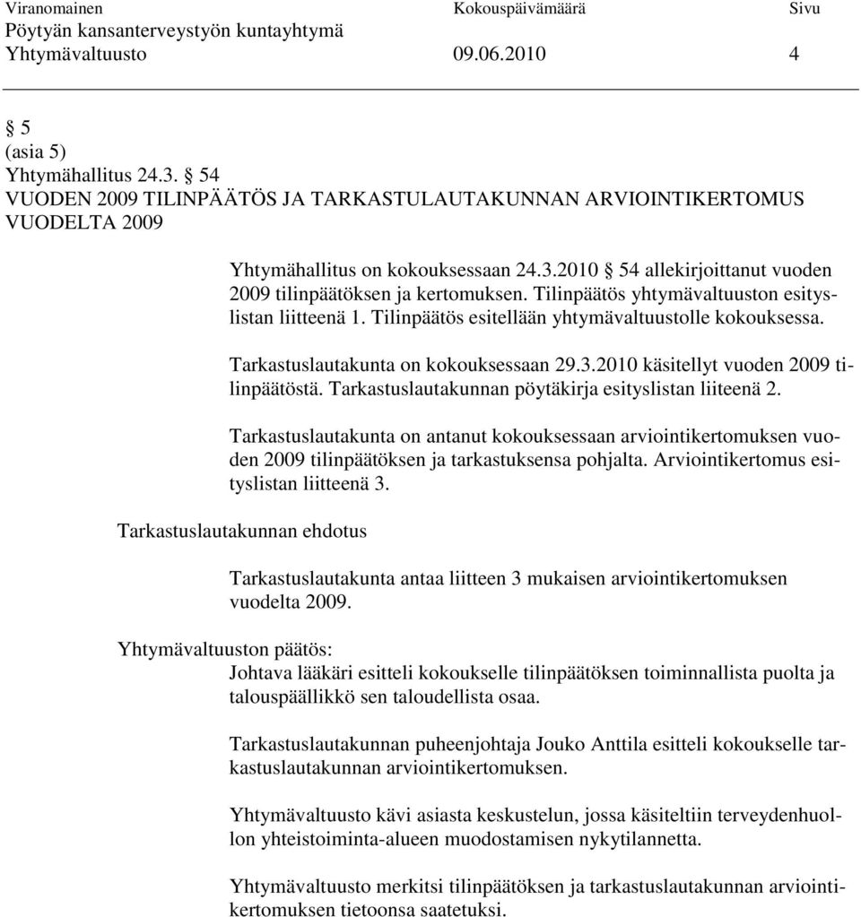 Tarkastuslautakunnan pöytäkirja esityslistan liiteenä 2. Tarkastuslautakunta on antanut kokouksessaan arviointikertomuksen vuoden 2009 tilinpäätöksen ja tarkastuksensa pohjalta.