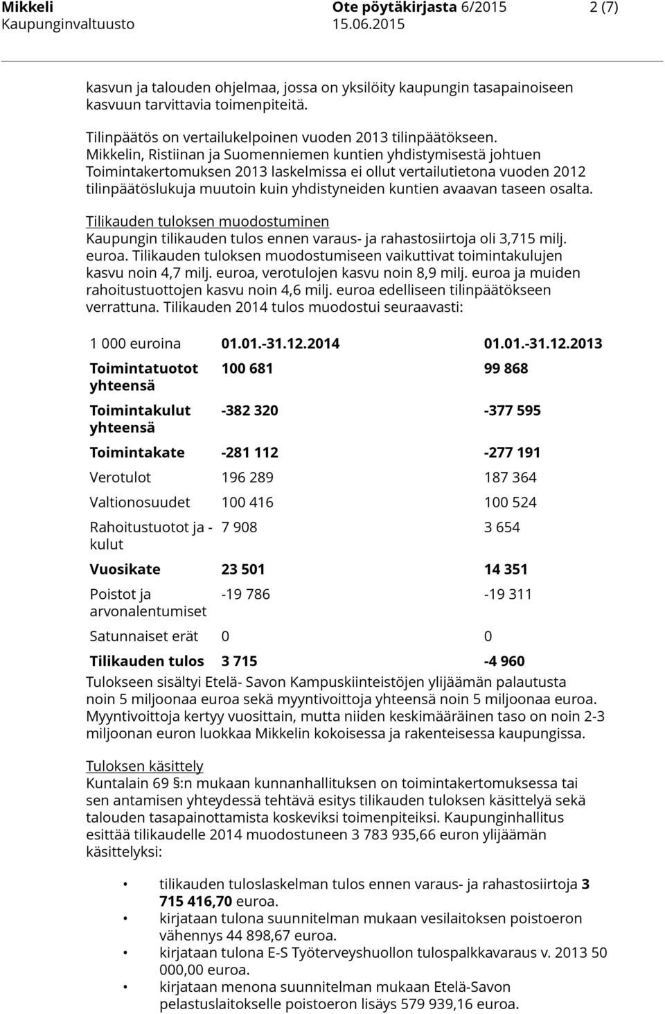 Mikkelin, Ristiinan ja Suomenniemen kuntien yhdistymisestä johtuen Toimintakertomuksen 2013 laskelmissa ei ollut vertailutietona vuoden 2012 tilinpäätöslukuja muutoin kuin yhdistyneiden kuntien