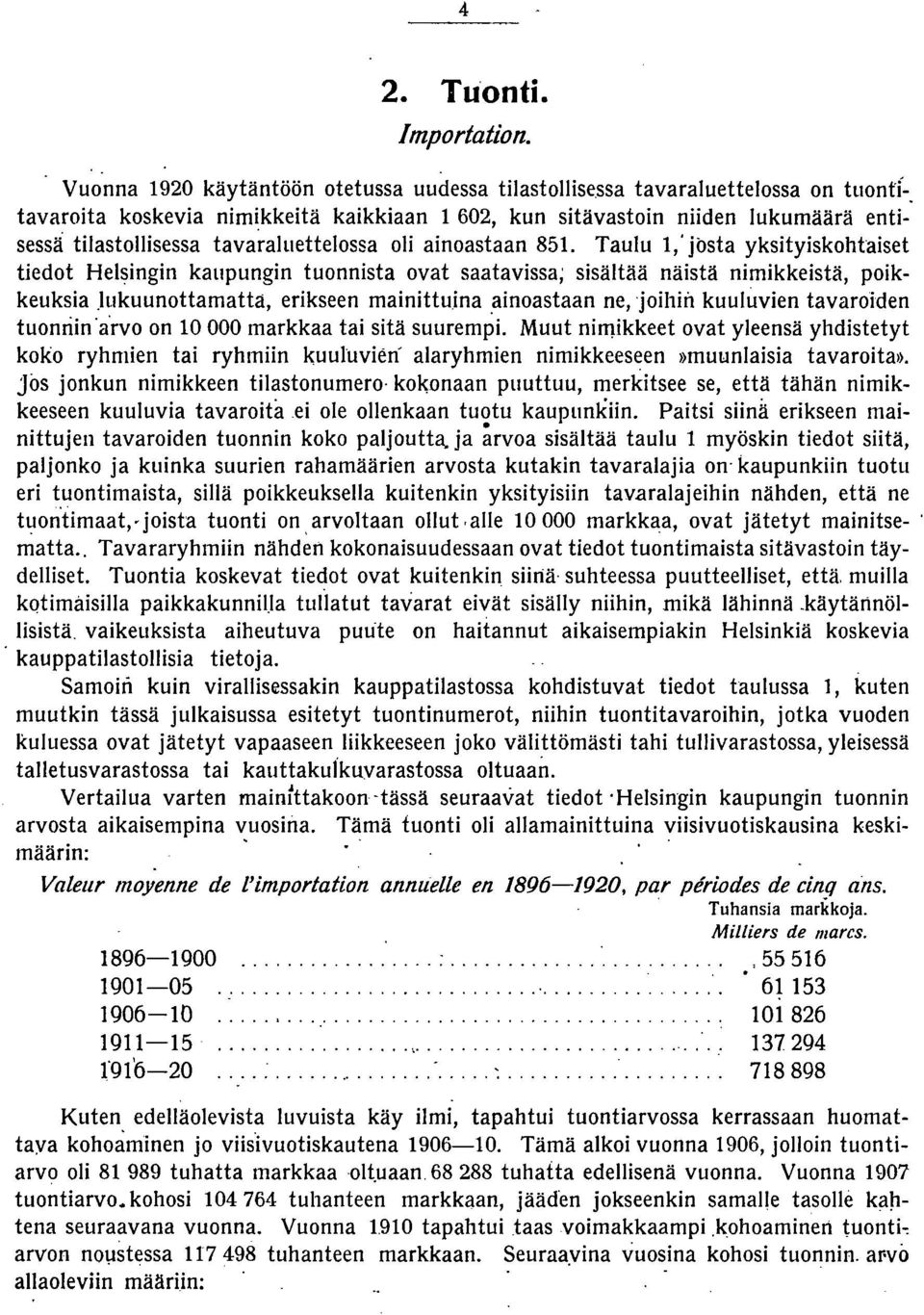 Taulu 1' josta yksityiskohtaiset tiedot Helsingin kaupungin tuonnista ovat saatavissa; sisältää näistä nimikkeistä poikkeuksia.