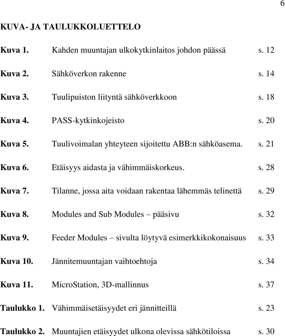 Tilanne, jossa aita voidaan rakentaa lähemmäs telinettä s. 29 Kuva 8. Modules and Sub Modules pääsivu s. 32 Kuva 9. Feeder Modules sivulta löytyvä esimerkkikokonaisuus s.