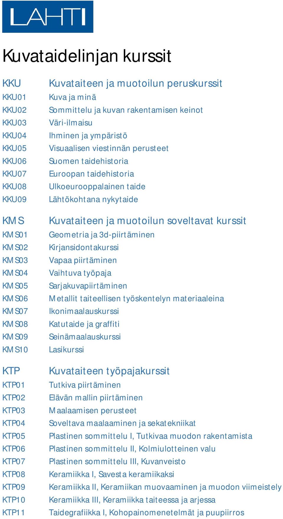 Euroopan taidehistoria Ulkoeurooppalainen taide Lähtökohtana nykytaide Kuvataiteen ja muotoilun soveltavat kurssit Geometria ja 3d-piirtäminen Kirjansidontakurssi Vapaa piirtäminen Vaihtuva työpaja