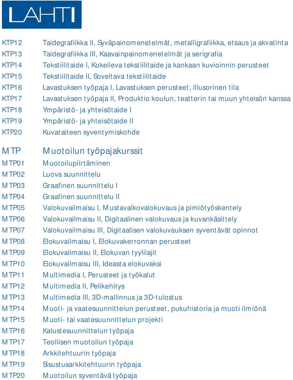 Tekstiilitaide II, Soveltava tekstiilitaide Lavastuksen työpaja I, Lavastuksen perusteet, illusorinen tila Lavastuksen työpaja II, Produktio koulun, teatterin tai muun yhteisön kanssa Ympäristö- ja