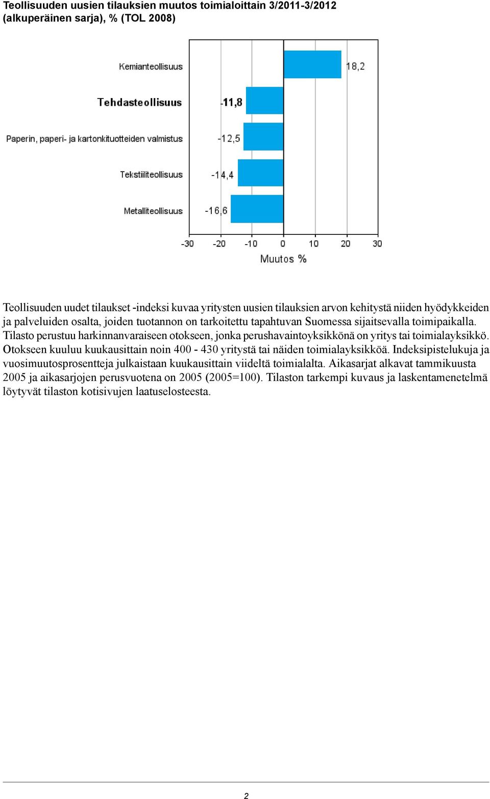 Tilasto perustuu harkinnanvaraiseen otokseen, jonka perushavaintoyksikkönä on yritys tai toimialayksikkö. Otokseen kuuluu kuukausittain noin 400-430 yritystä tai näiden toimialayksikköä.