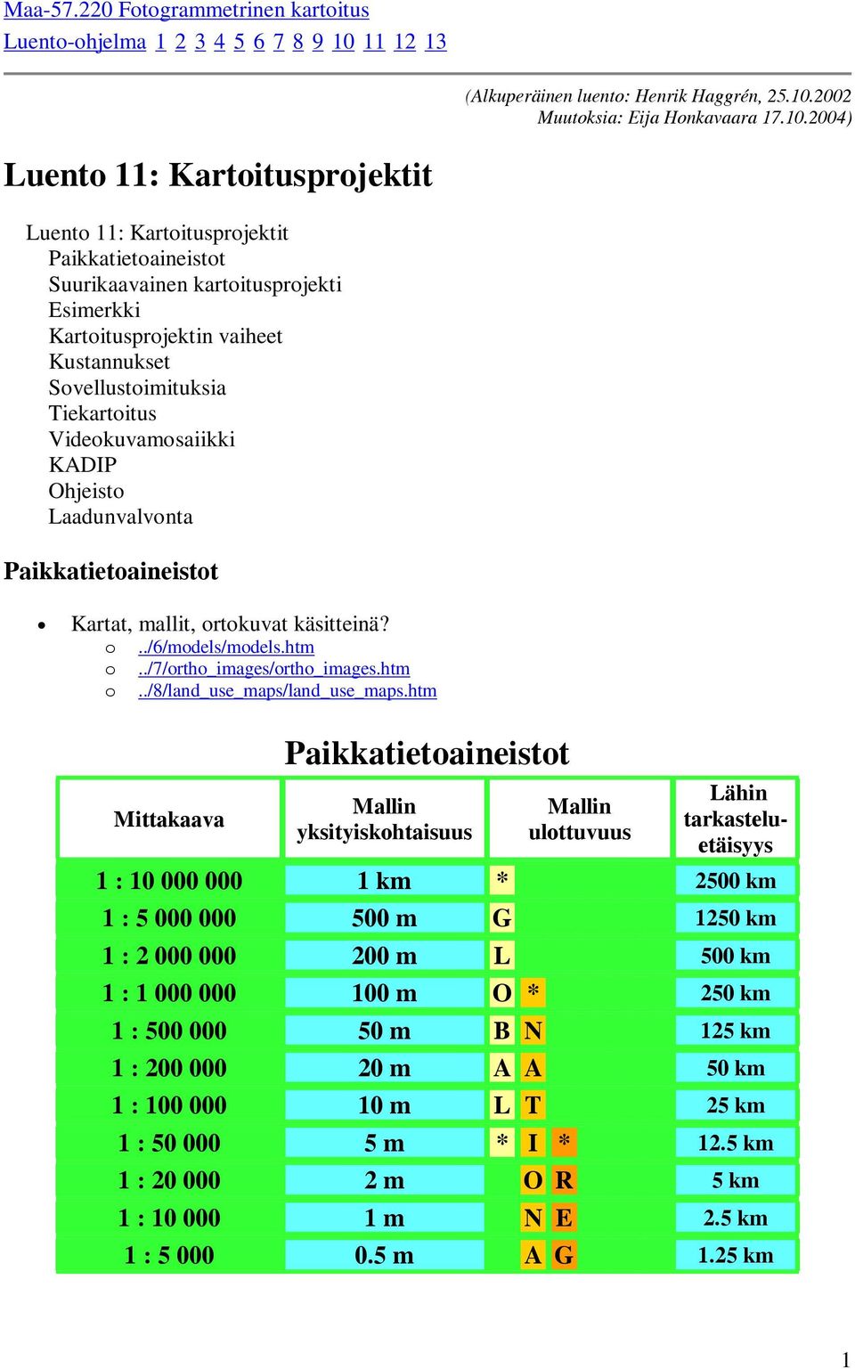2002 Muutoksia: Eija Honkavaara 17.10.