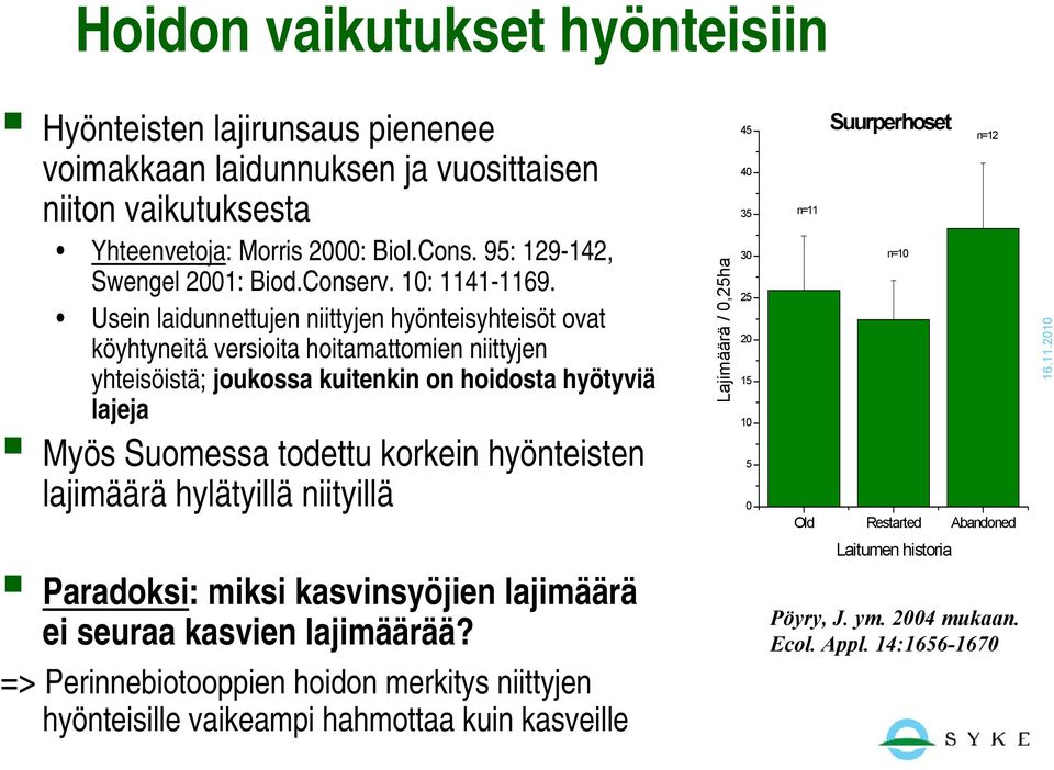 Usein laidunnettujen niittyjen hyönteisyhteisöt ovat köyhtyneitä versioita hoitamattomien niittyjen yhteisöistä; joukossa kuitenkin on hoidosta hyötyviä lajeja Myös Suomessa todettu korkein