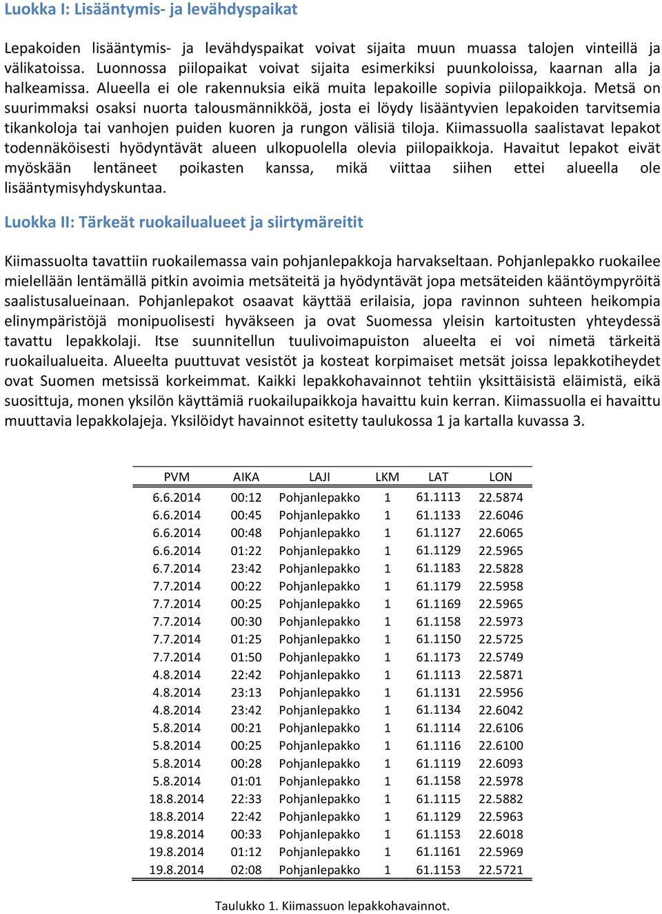 Metsä on suurimmaksi osaksi nuorta talousmännikköä, josta ei löydy lisääntyvien lepakoiden tarvitsemia tikankoloja tai vanhojen puiden kuoren ja rungon välisiä tiloja.