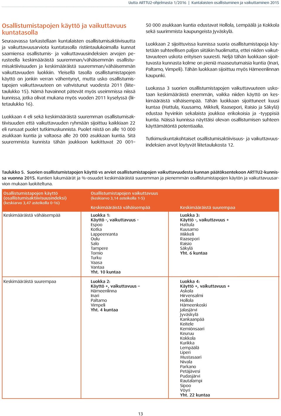 Yleisellä tasolla osallistumistapojen käyttö on jonkin verran vähentynyt, mutta usko osallistumistapojen vaikuttavuuteen on vahvistunut vuodesta 2011 (liitetaulukko 15).