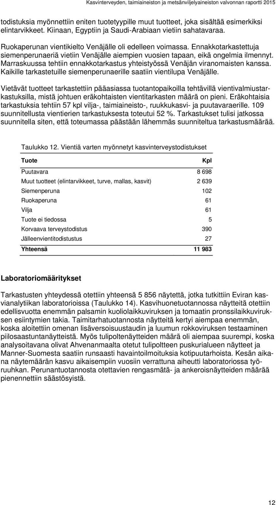 Marraskuussa tehtiin ennakkotarkastus yhteistyössä Venäjän viranomaisten kanssa. Kaikille tarkastetuille siemenperunaerille saatiin vientilupa Venäjälle.