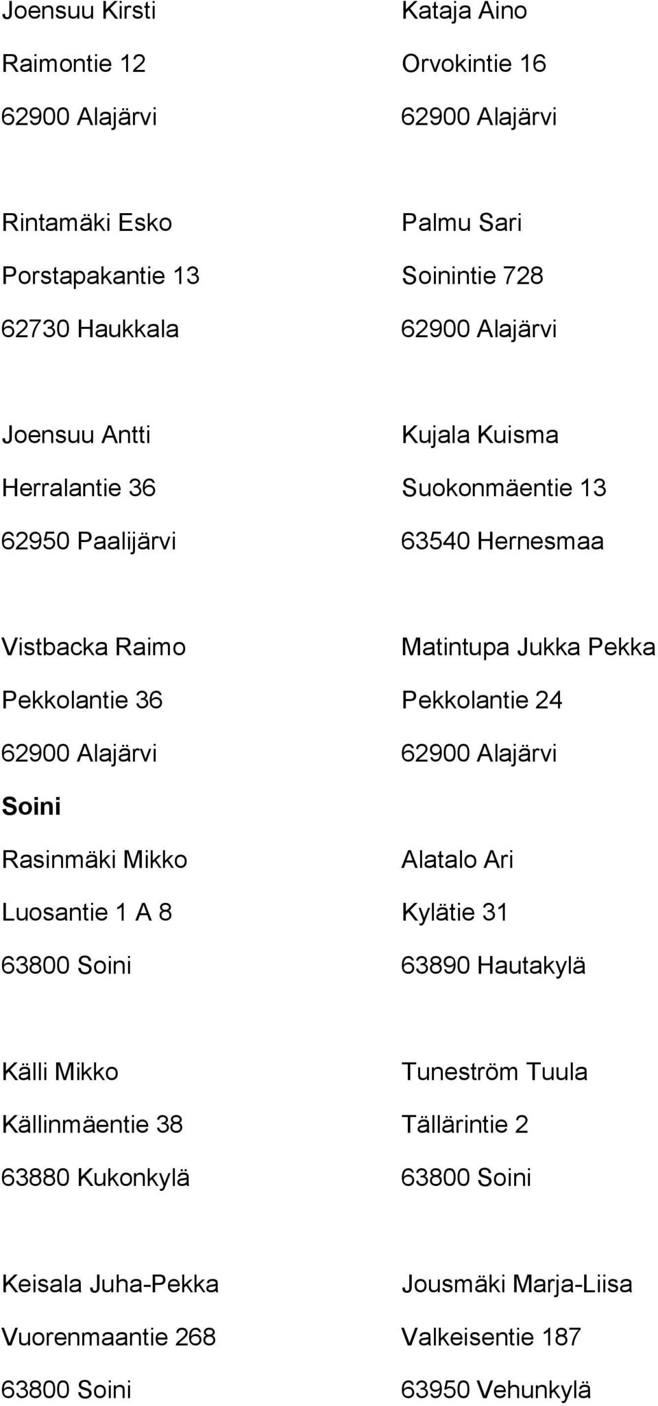 Pekkolantie 24 Soini Rasinmäki Mikko Alatalo Ari Luosantie 1 A 8 Kylätie 31 63800 Soini 63890 Hautakylä Källi Mikko Tuneström Tuula Källinmäentie