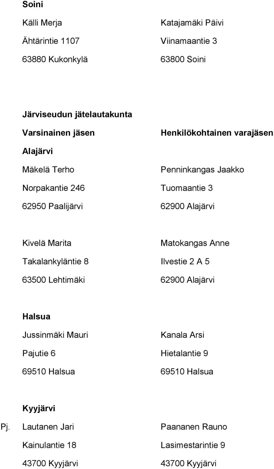 Matokangas Anne Takalankyläntie 8 Ilvestie 2 A 5 63500 Lehtimäki 62900 Alajärvi Halsua Jussinmäki Mauri Kanala Arsi Pajutie 6
