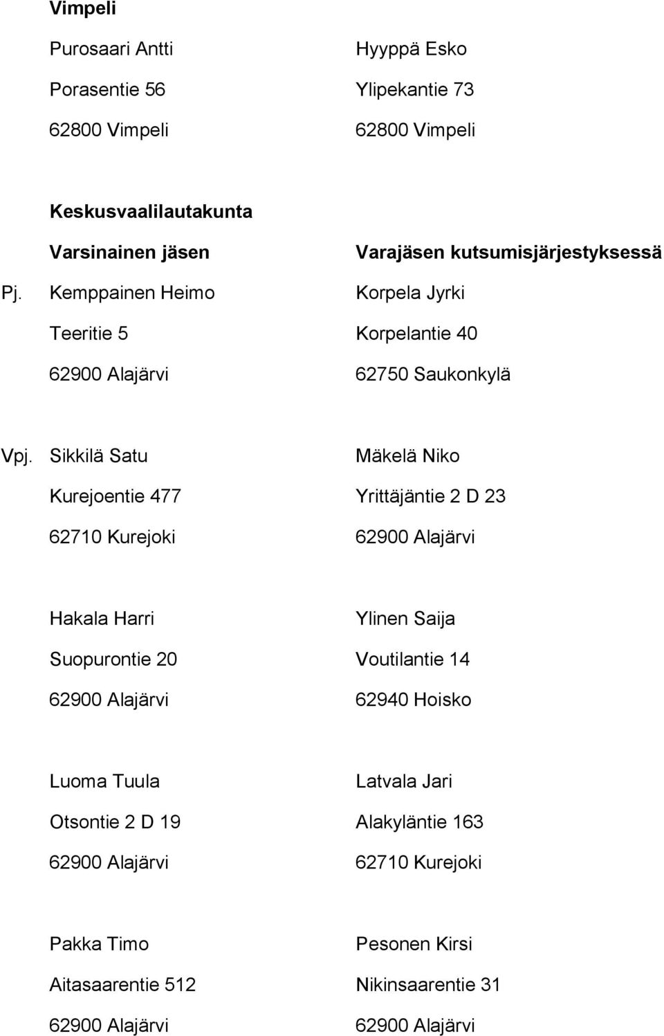 Sikkilä Satu Mäkelä Niko Kurejoentie 477 Yrittäjäntie 2 D 23 62710 Kurejoki 62900 Alajärvi Hakala Harri Ylinen Saija Suopurontie 20