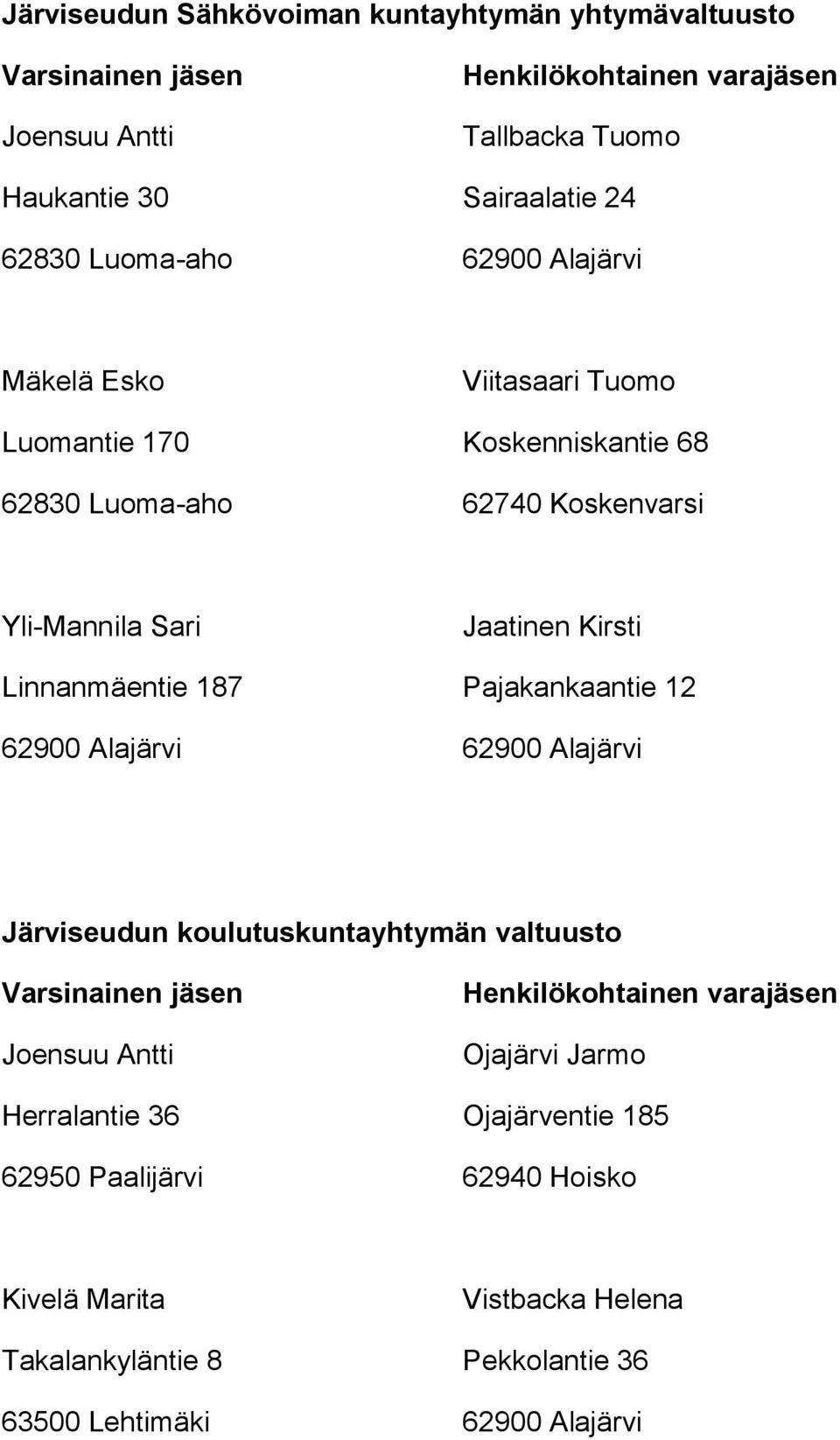 Kirsti Linnanmäentie 187 Pajakankaantie 12 Järviseudun koulutuskuntayhtymän valtuusto Joensuu Antti Ojajärvi Jarmo Herralantie 36