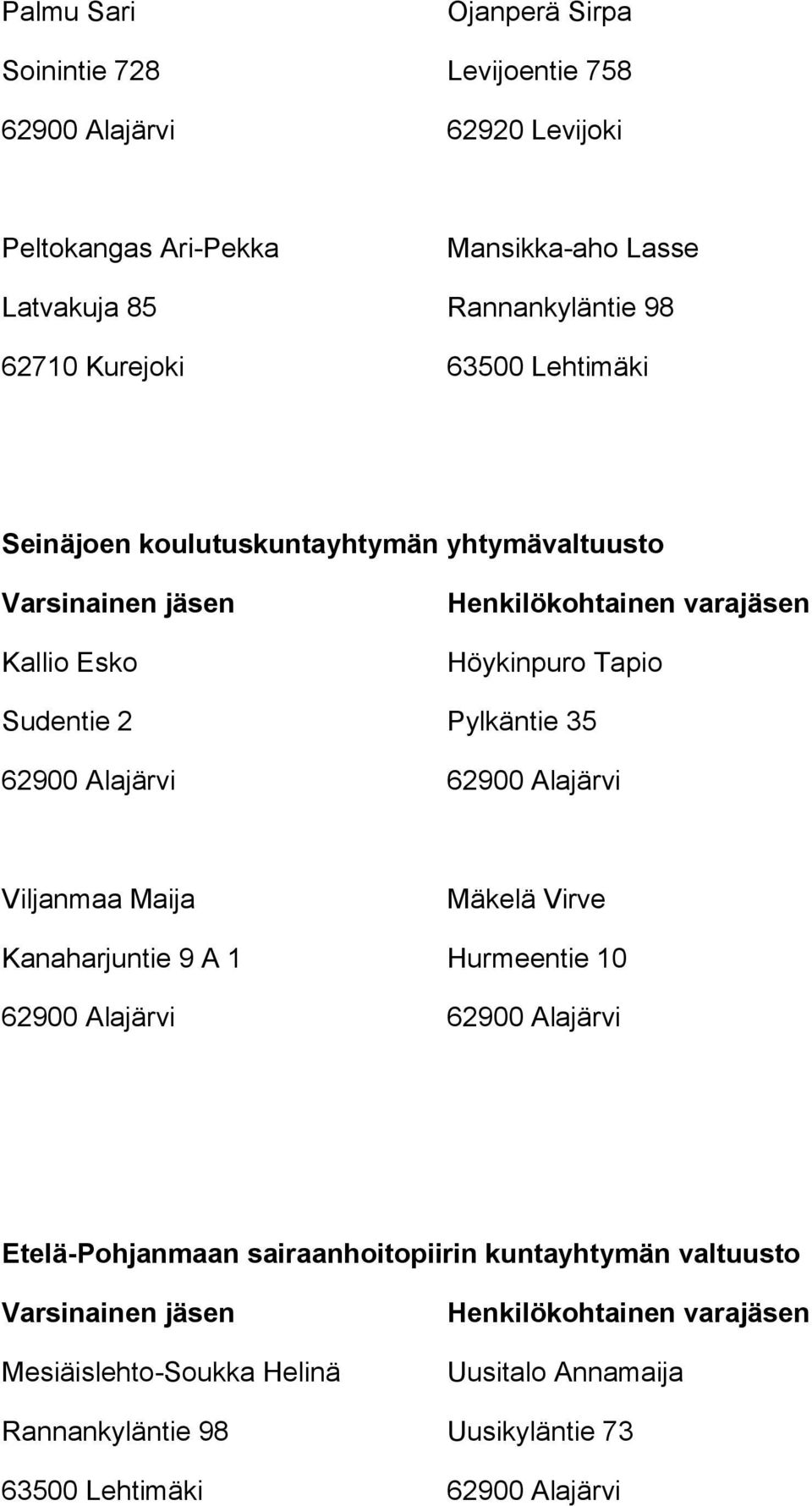 Höykinpuro Tapio Sudentie 2 Pylkäntie 35 Viljanmaa Maija Mäkelä Virve Kanaharjuntie 9 A 1 Hurmeentie 10 Etelä-Pohjanmaan