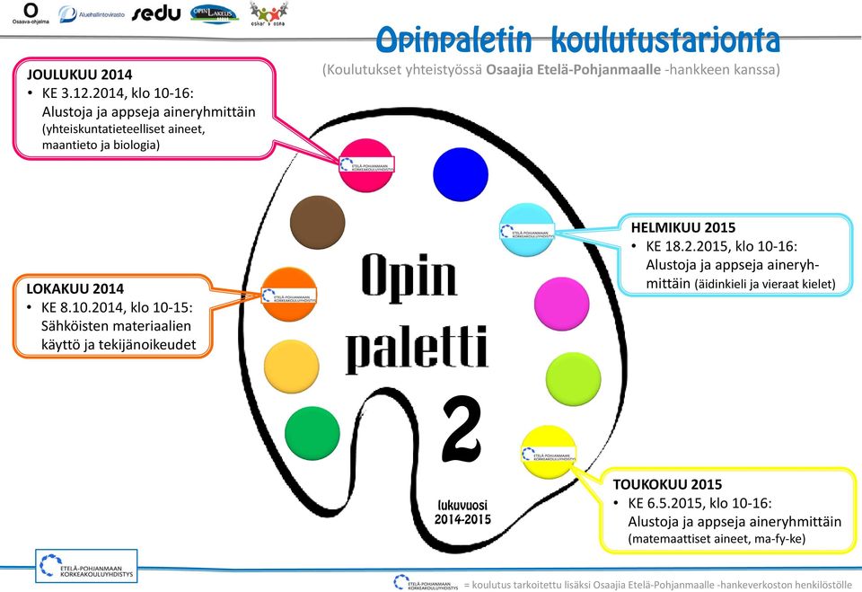 yhteistyössä Osaajia Etelä Phjanmaalle hankkeen kanssa) LOKAKUU 2014 KE 8.10.