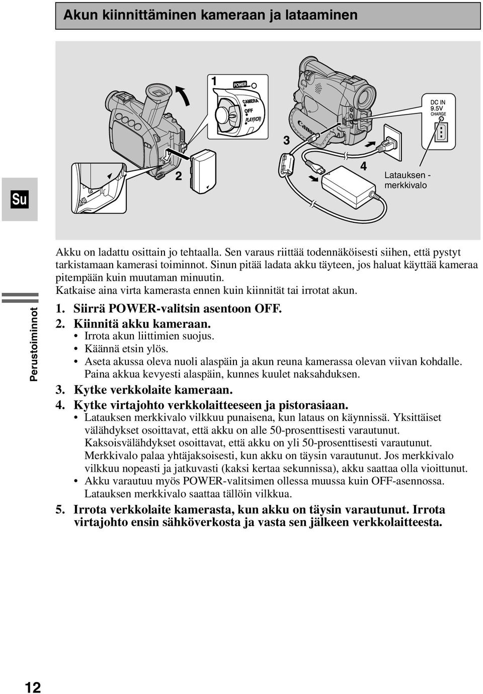 Katkaise aina virta kamerasta ennen kuin kiinnität tai irrotat akun. 1. Siirrä POWER-valitsin asentoon OFF. 2. Kiinnitä akku kameraan. Irrota akun liittimien suojus. Käännä etsin ylös.