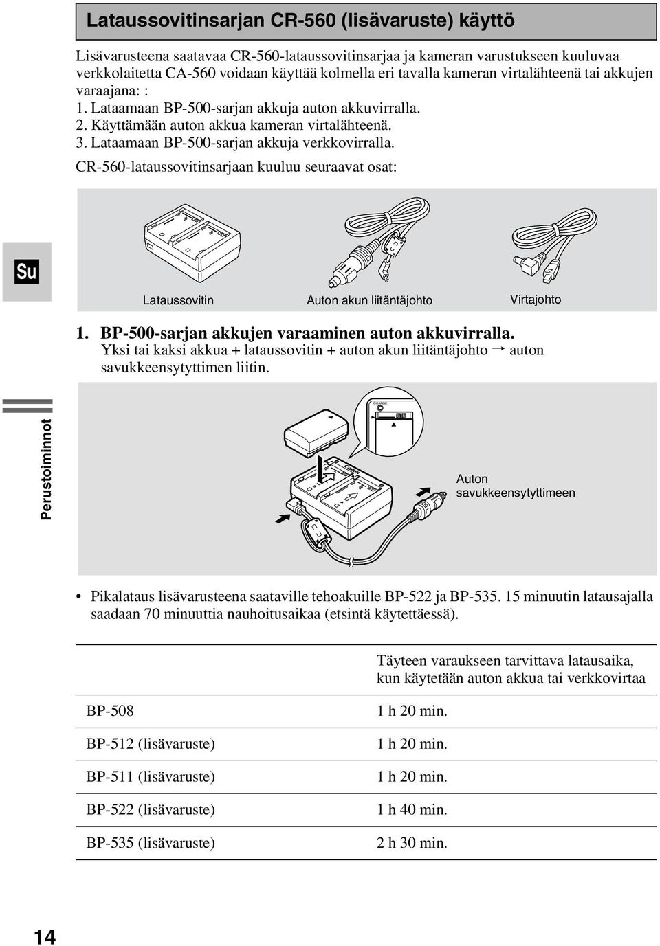 CR-560-lataussovitinsarjaan kuuluu seuraavat osat: Lataussovitin Auton akun liitäntäjohto Virtajohto 1. BP-500-sarjan akkujen varaaminen auton akkuvirralla.