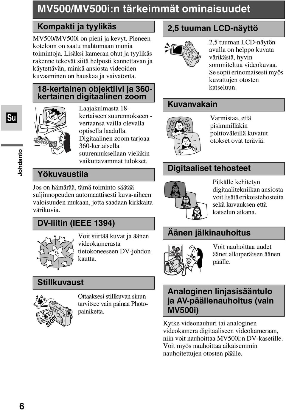 18-kertainen objektiivi ja 360- kertainen digitaalinen zoom Yökuvaustila Laajakulmasta 18- kertaiseen suurennokseen - vertaansa vailla olevalla optisella laadulla.