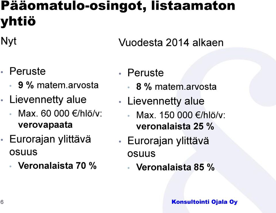 60 000 /hlö/v: verovapaata Eurorajan ylittävä osuus Veronalaista 70 %