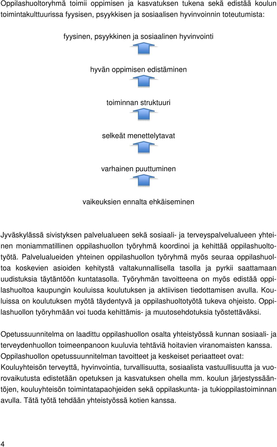 terveyspalvelualueen yhteinen moniammatillinen oppilashuollon työryhmä koordinoi ja kehittää oppilashuoltotyötä.