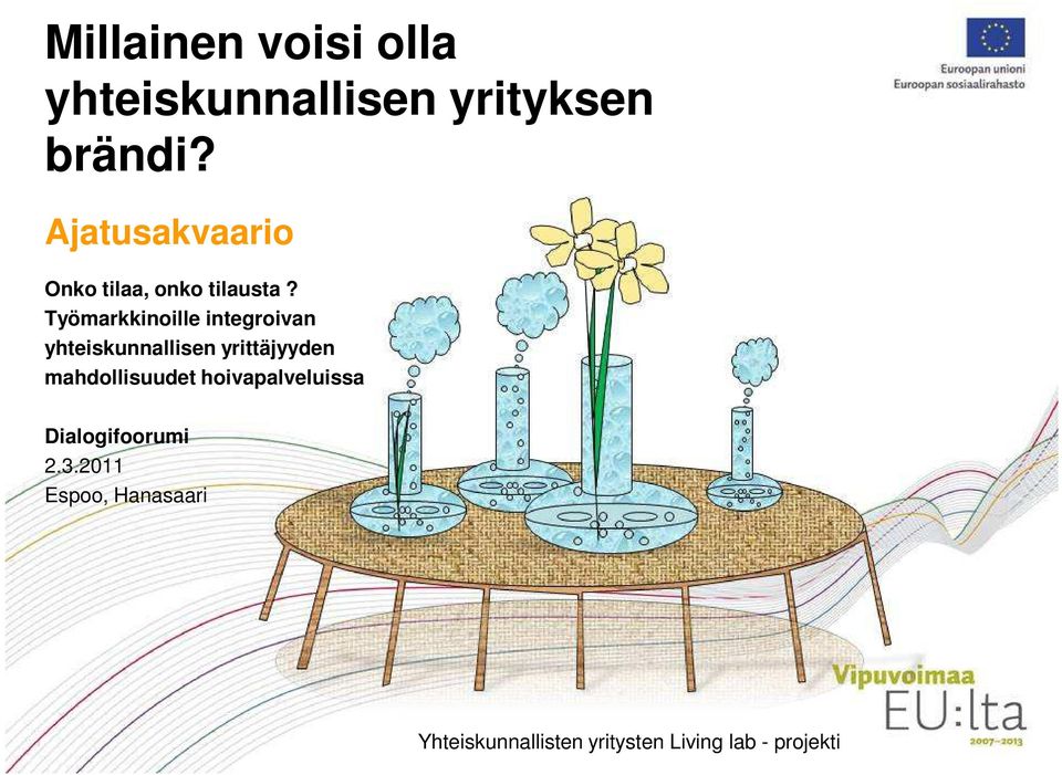 Työmarkkinoille integroivan yhteiskunnallisen yrittäjyyden