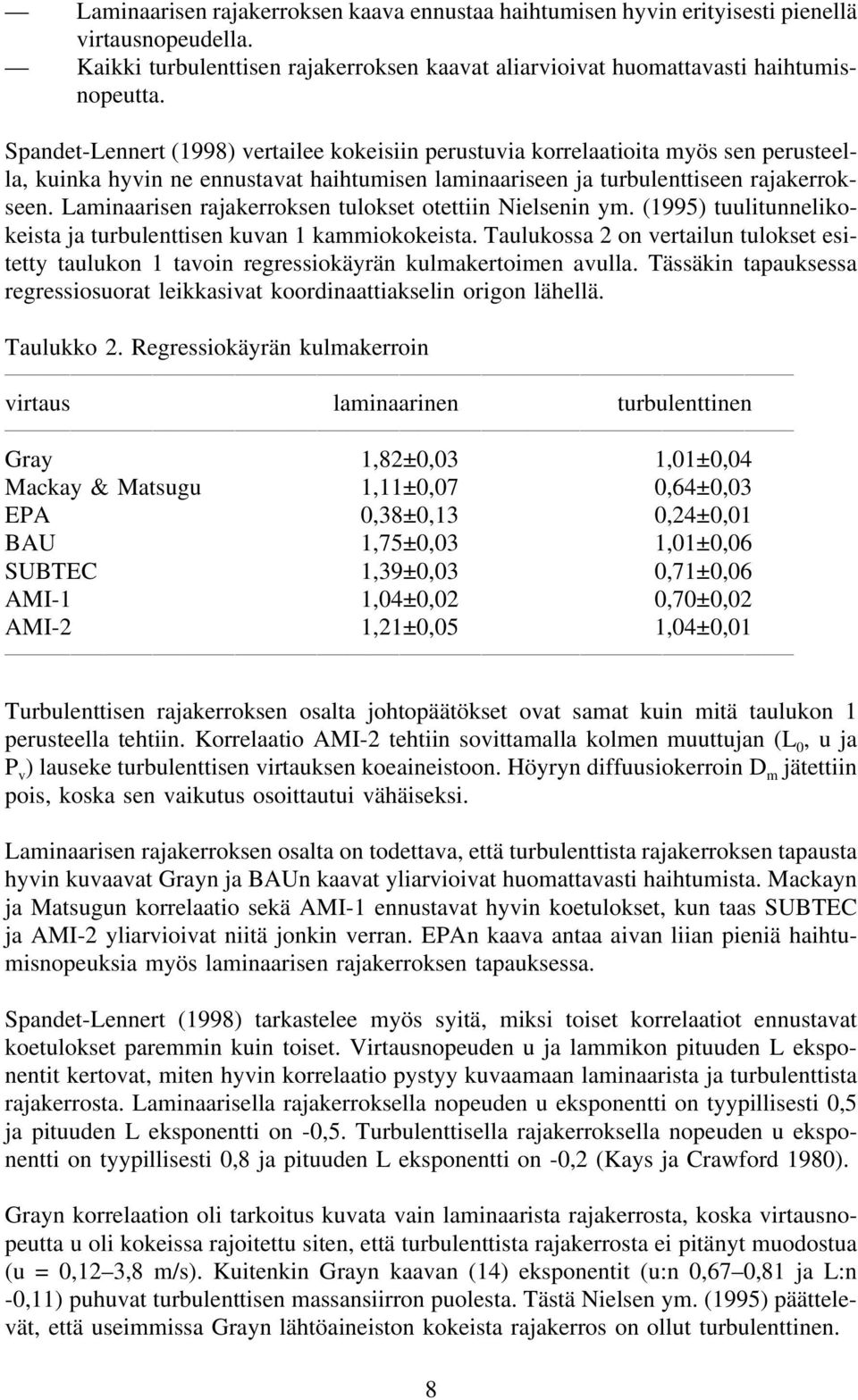 Laminaarisen rajakerroksen tulokset otettiin Nielsenin ym. (995) tuulitunnelikokeista ja turbulenttisen kuvan kammiokokeista.