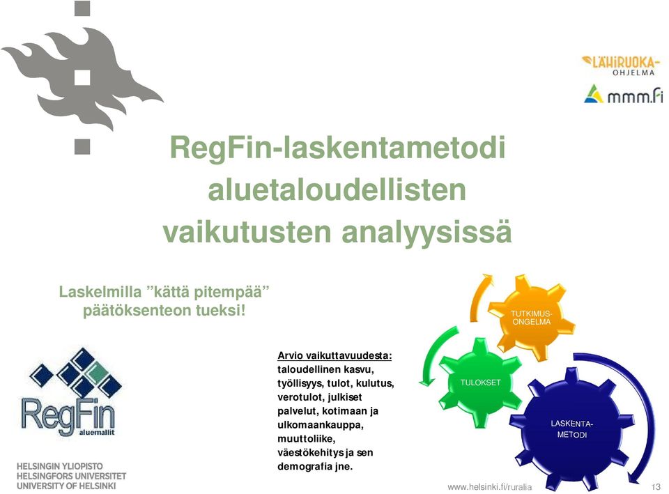 TUTKIMUS- ONGELMA Arvio vaikuttavuudesta: taloudellinen kasvu, työllisyys, tulot,