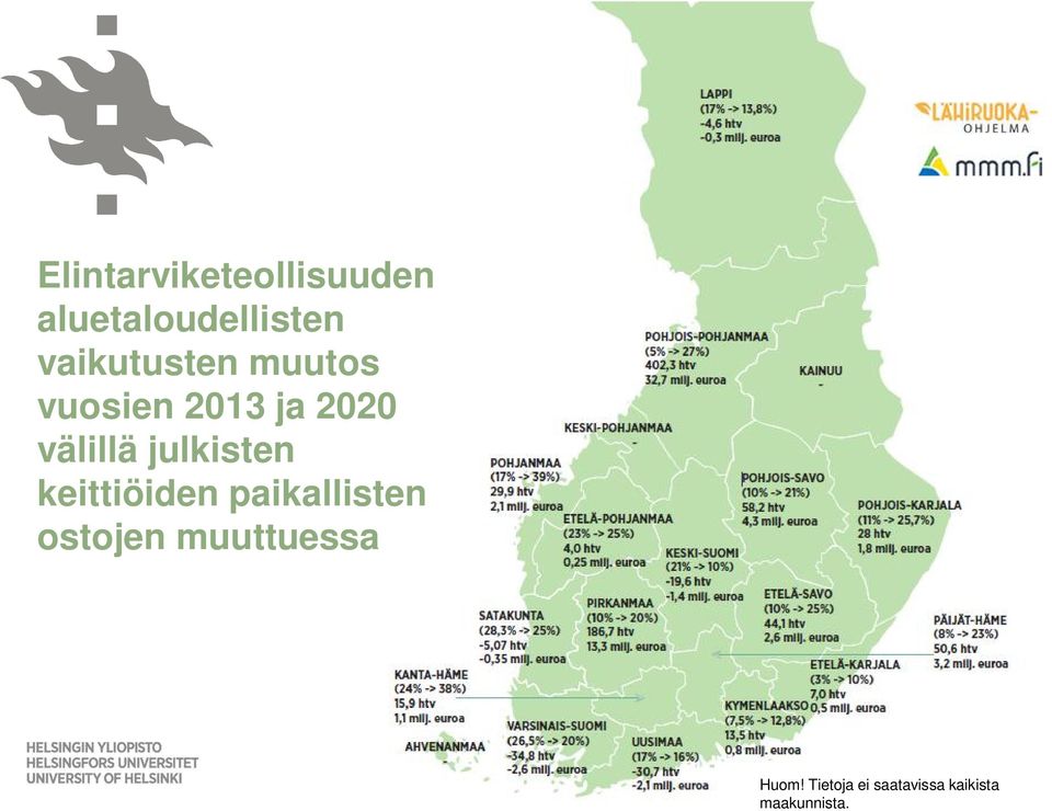 julkisten keittiöiden paikallisten ostojen