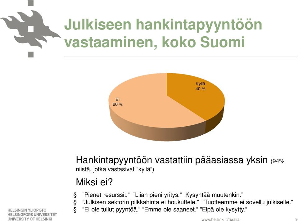 Liian pieni yritys. Kysyntää muutenkin. Julkisen sektorin pilkkahinta ei houkuttele.