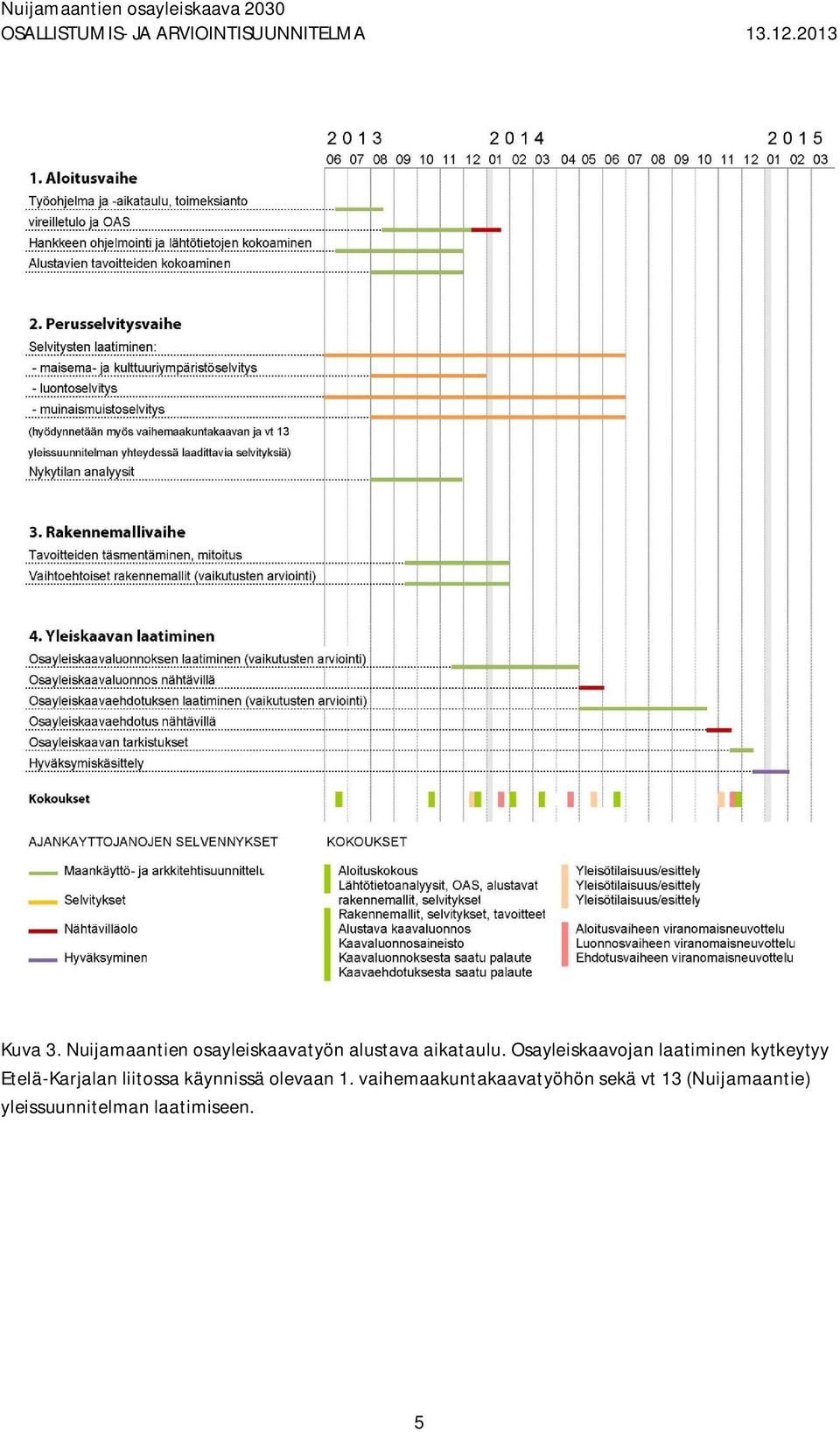 Osayleiskaavojan laatiminen kytkeytyy Etelä-Karjalan