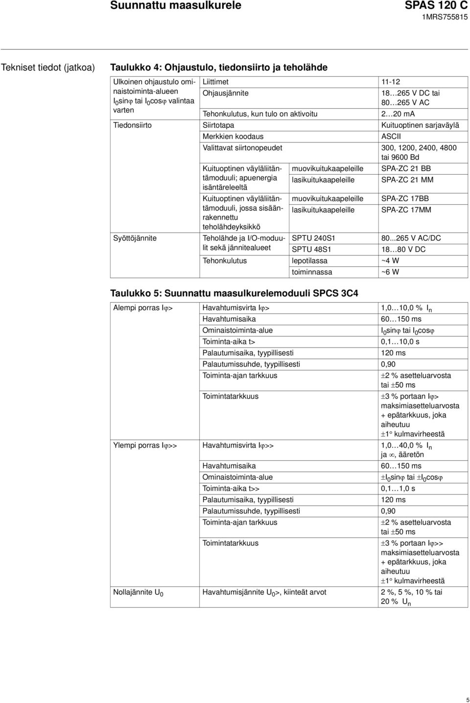 Kuituoptinen väyläliitäntämoduuli; muovikuitukaapeleille SPA-ZC 21 BB apuenergia lasikuitukaapeleille SPA-ZC 21 MM isäntäreleeltä Kuituoptinen väyläliitäntämoduuli, muovikuitukaapeleille SPA-ZC 17BB