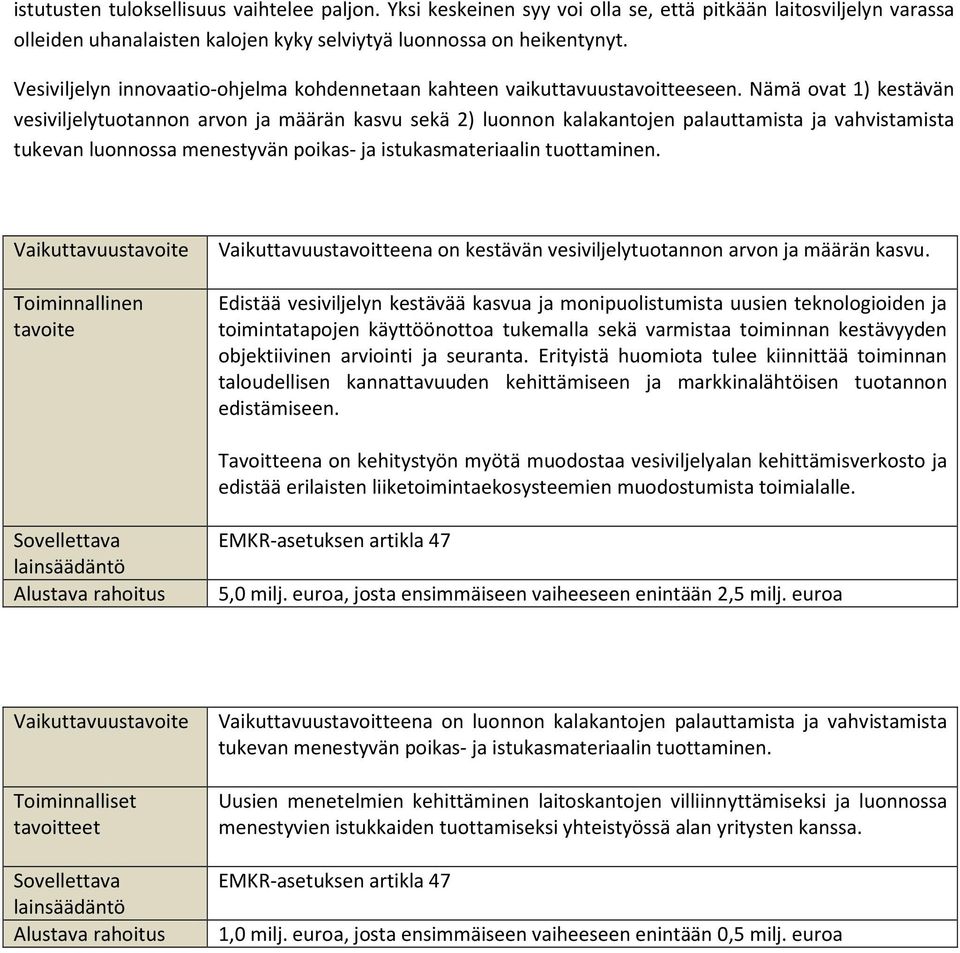 Nämä ovat 1) kestävän vesiviljelytuotannon arvon ja määrän kasvu sekä 2) luonnon kalakantojen palauttamista ja vahvistamista tukevan luonnossa menestyvän poikas- ja istukasmateriaalin tuottaminen.