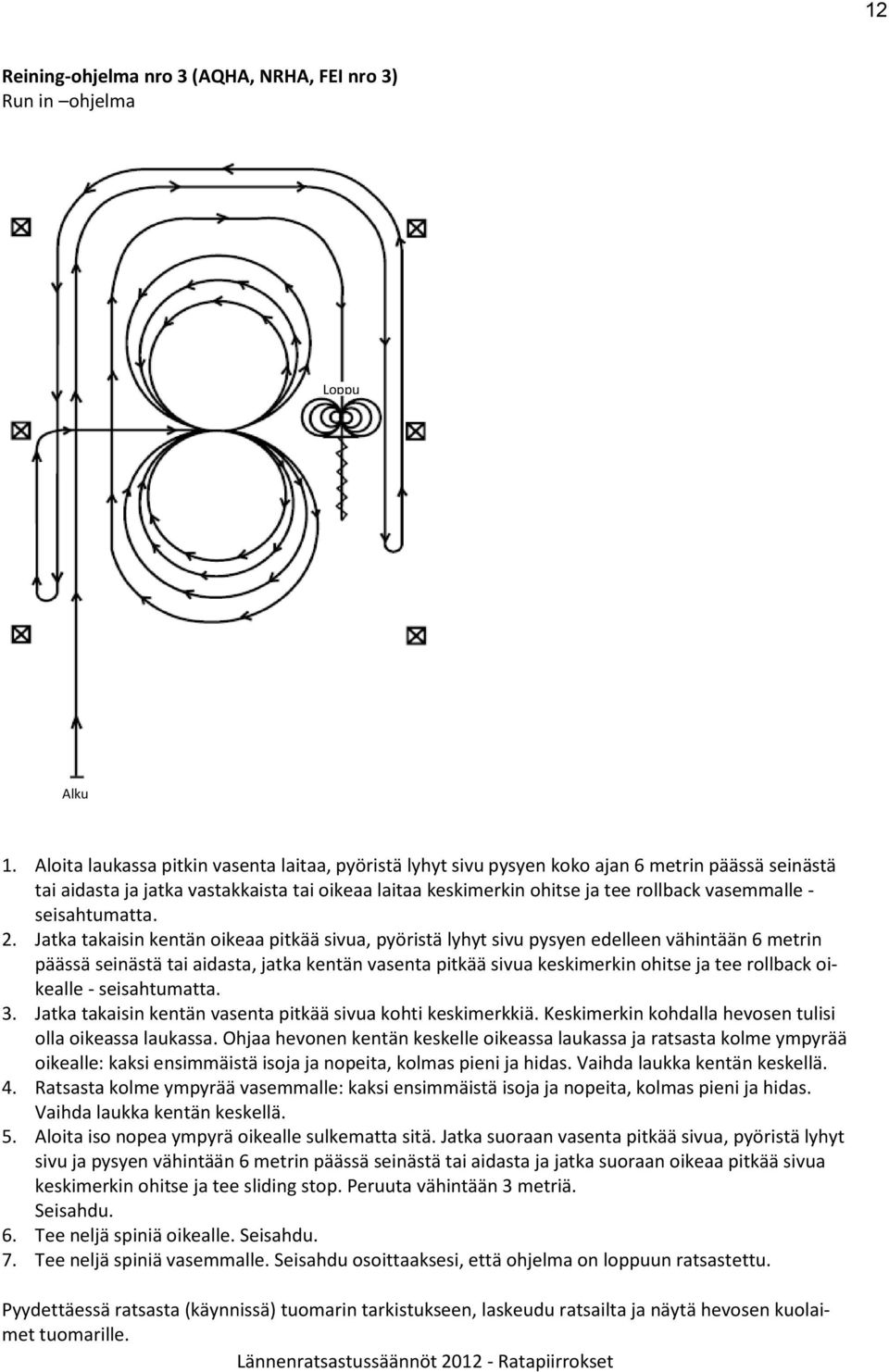 - seisahtumatta. 2.