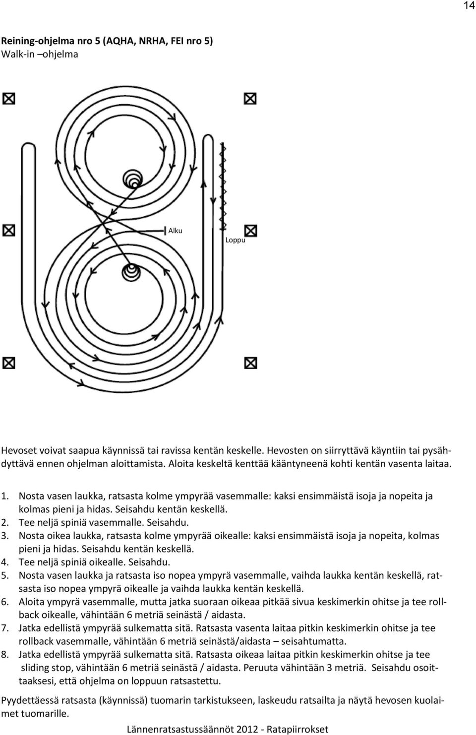 Nosta vasen laukka, ratsasta kolme ympyrää vasemmalle: kaksi ensimmäistä isoja ja nopeita ja kolmas pieni ja hidas. Seisahdu kentän keskellä. 2. Tee neljä spiniä vasemmalle. Seisahdu. 3.