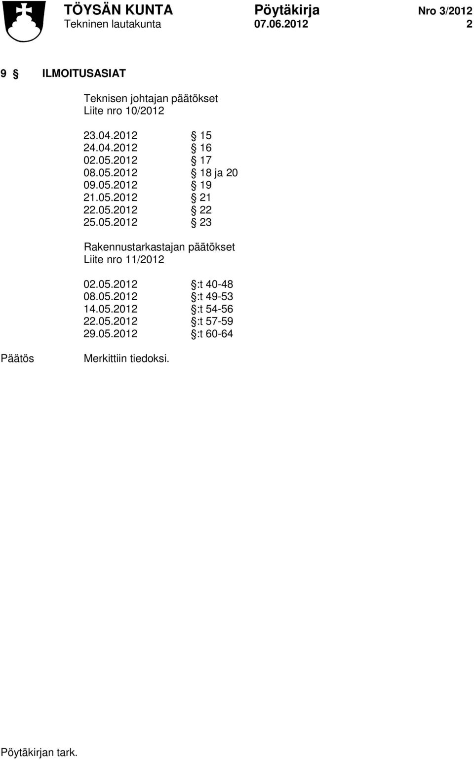 05.2012 17 08.05.2012 18 ja 20 09.05.2012 19 21.05.2012 21 22.05.2012 22 25.05.2012 23 Rakennustarkastajan päätökset Liite nro 11/2012 02.