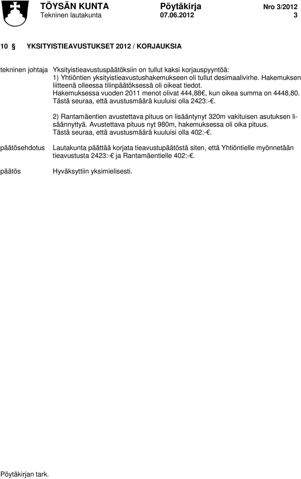 Hakemuksen liitteenä olleessa tilinpäätöksessä oli oikeat tiedot. Hakemuksessa vuoden 2011 menot olivat 444,88, kun oikea summa on 4448,80. Tästä seuraa, että avustusmäärä kuuluisi olla 2423:-.