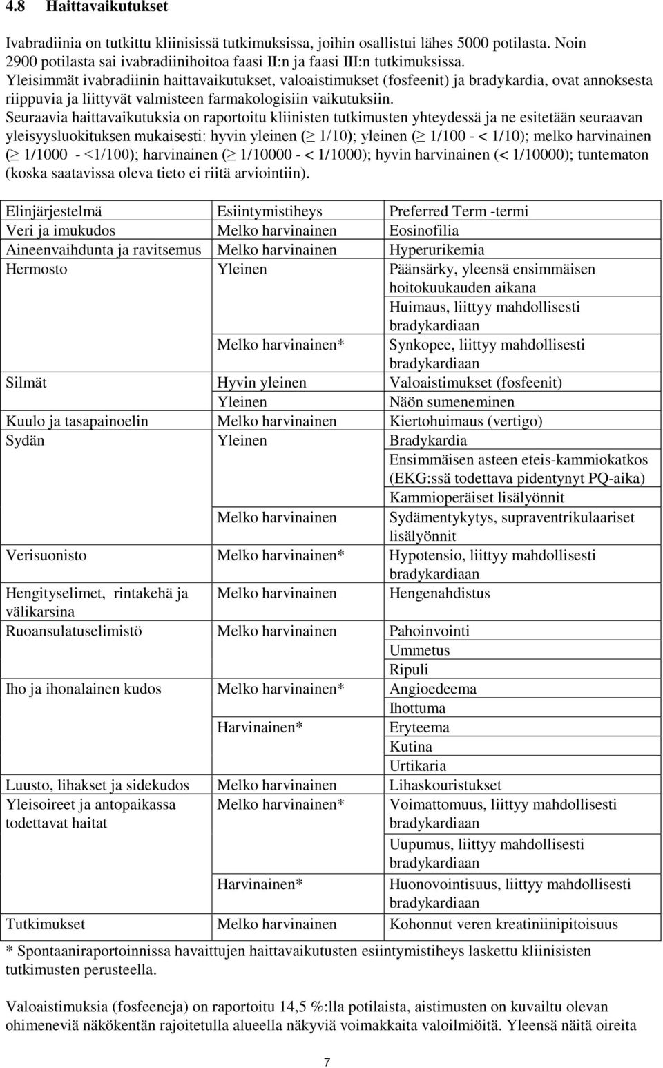 Seuraavia haittavaikutuksia on raportoitu kliinisten tutkimusten yhteydessä ja ne esitetään seuraavan yleisyysluokituksen mukaisesti: hyvin yleinen ( 1/10); yleinen ( 1/100 - < 1/10); melko