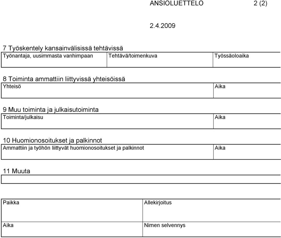Työssäoloaika 8 Toiminta ammattiin liittyvissä yhteisöissä Yhteisö Aika 9 Muu toiminta ja