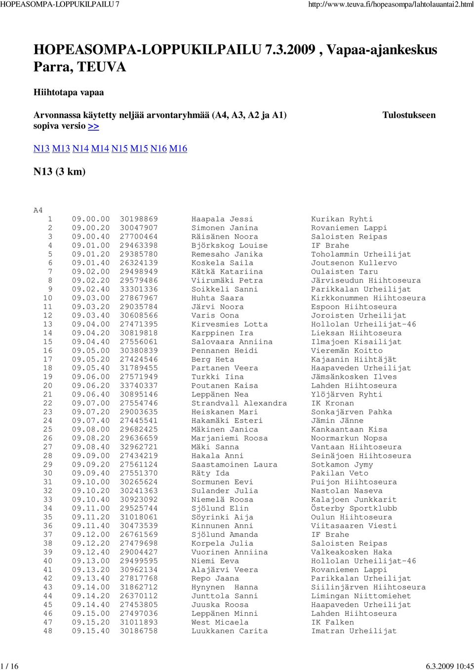 2009, Vapaa-ajankeskus Parra, TEUVA Hiihtotapa vapaa Arvonnassa käytetty neljää arvontaryhmää (A4, A3, A2 ja A1) sopiva versio >> Tulostukseen N13 M13 N14 M14 N15 M15 N16 M16 N13 (3 km) A4 1 09.00.00 30198869 Haapala Jessi Kurikan Ryhti 2 09.