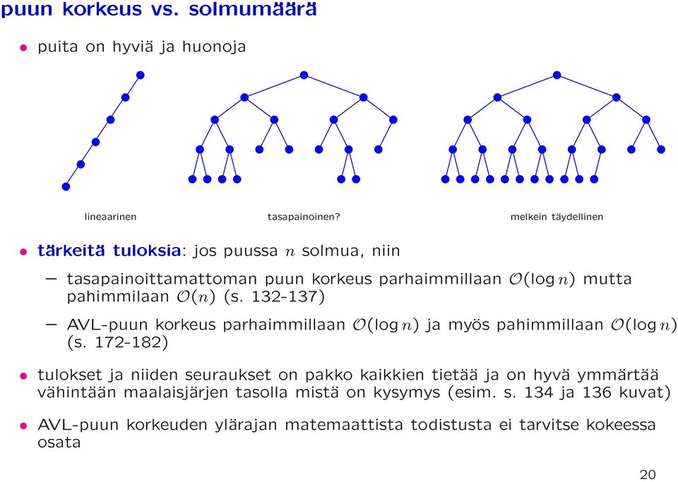 pahimmilaan O(n) (s. 132-137) AVL-puun korkeus parhaimmillaan O(log n) ja myös pahimmillaan O(log n) (s.