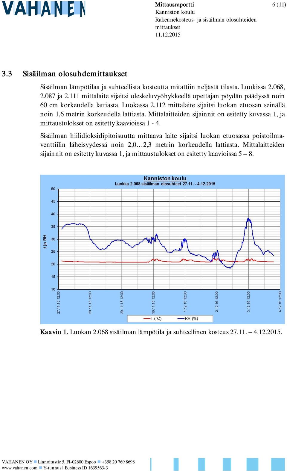 112 mittalaite sijaitsi luokan etuosan seinällä noin 1,6 metrin korkeudella lattiasta. Mittalaitteiden sijainnit on esitetty kuvassa 1, ja mittaustulokset on esitetty kaavioissa 1-4.